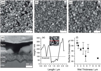 Perovskite Solar Cells - Ultrasonic Spraying - Cheersonic