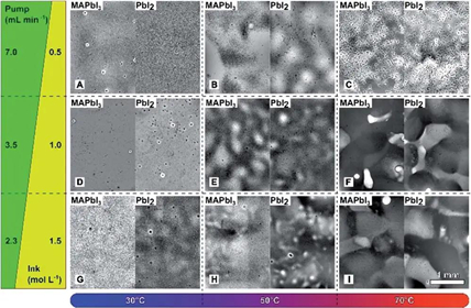 Perovskite Solar Cells - Ultrasonic Spraying - Cheersonic