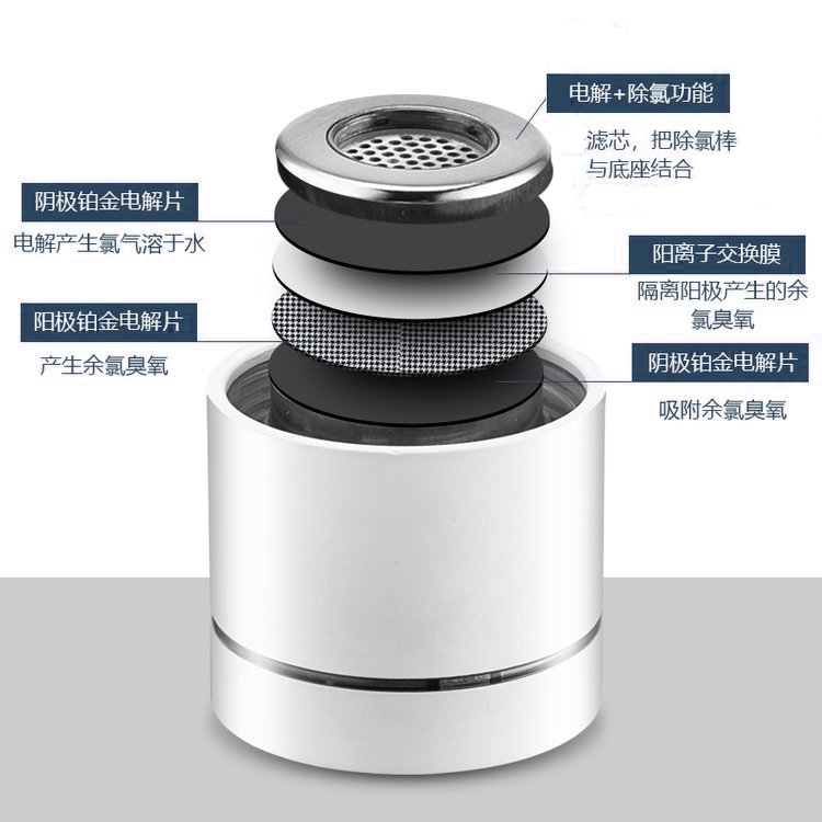 富氢水在体育领域的应用现状 - 电解水制氢 - 驰飞超声波专业生产膜电极